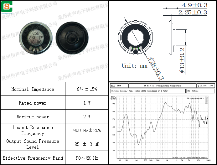 CS20180606280801.png