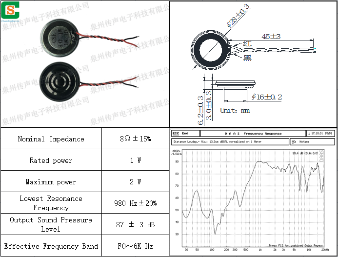 H28M08-15+W.png