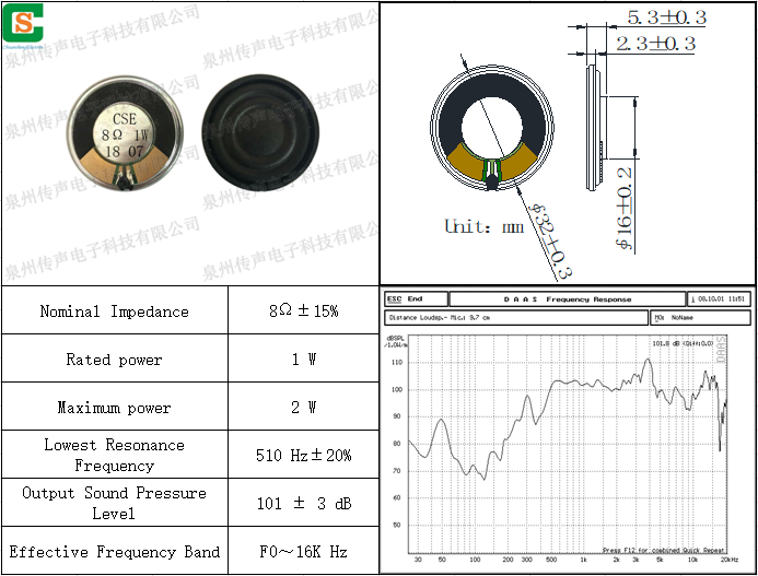 CS1807093208001.png