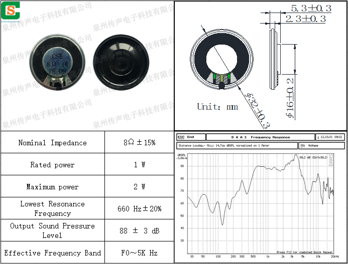 CS1809263208001.png