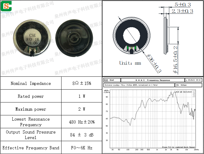 CS201806113608-01.png
