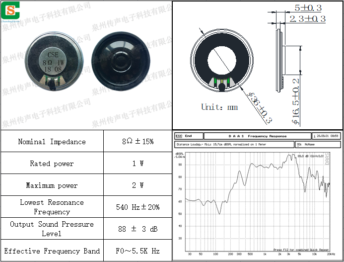 CS1808303608001.png