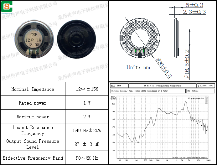 CS20180526361201.png