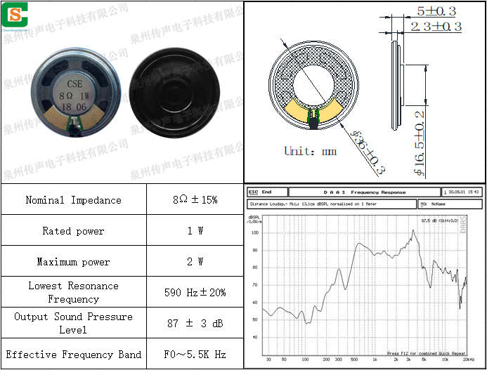 CS20180604360801.png