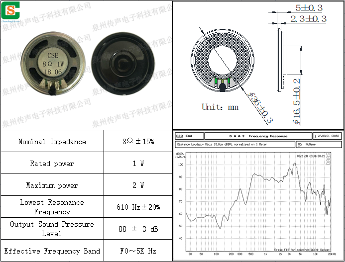 CS20180604360802.png