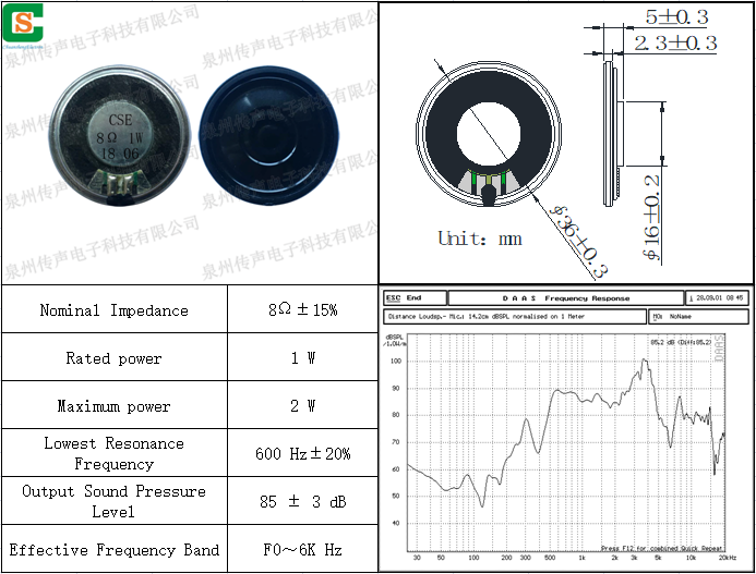 CS20180611360801.png