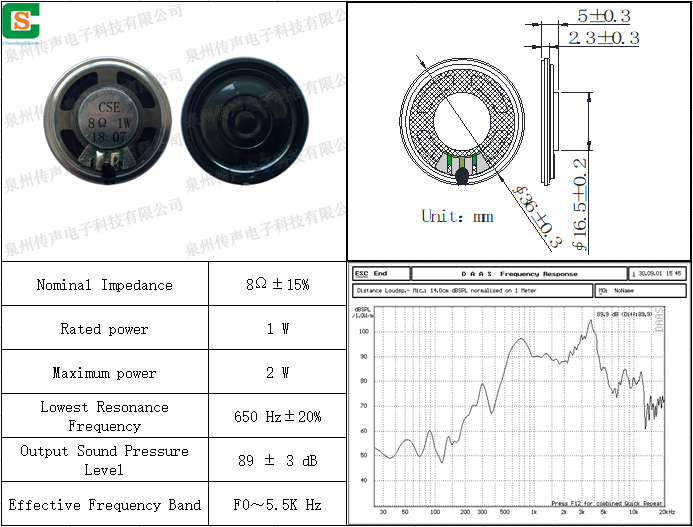 CS201807033608001.png