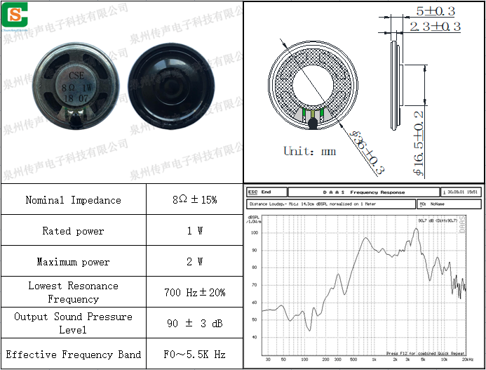 CS201807033608002.png