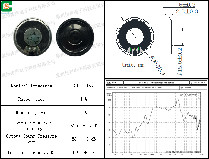 CS201807213608001.png