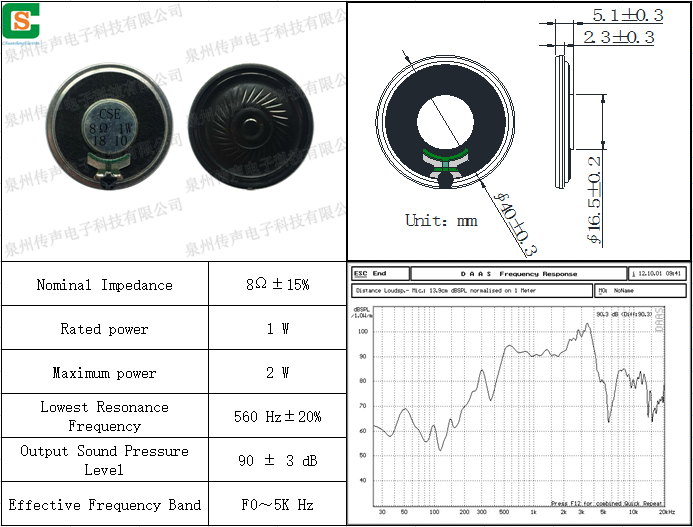 CS1810094008001.png
