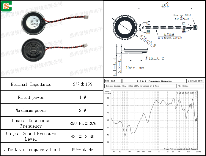 H28M08-17+W.png